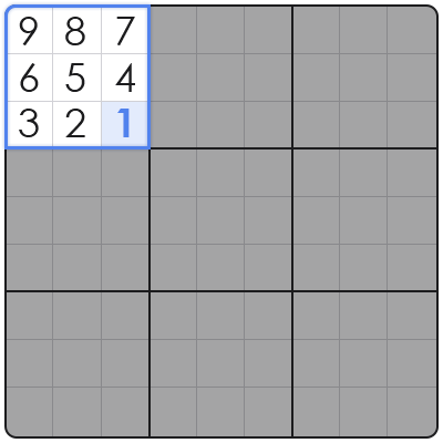 how to solve difficult sudoku